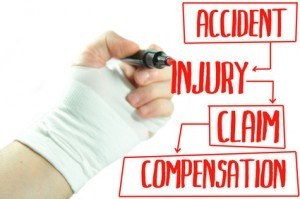 Roanoke, VA product liability law firms